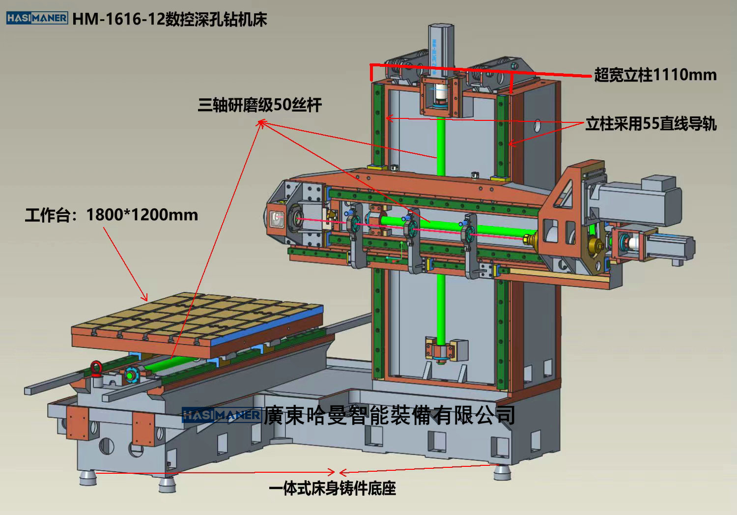 大型深孔鉆有哪些特點？